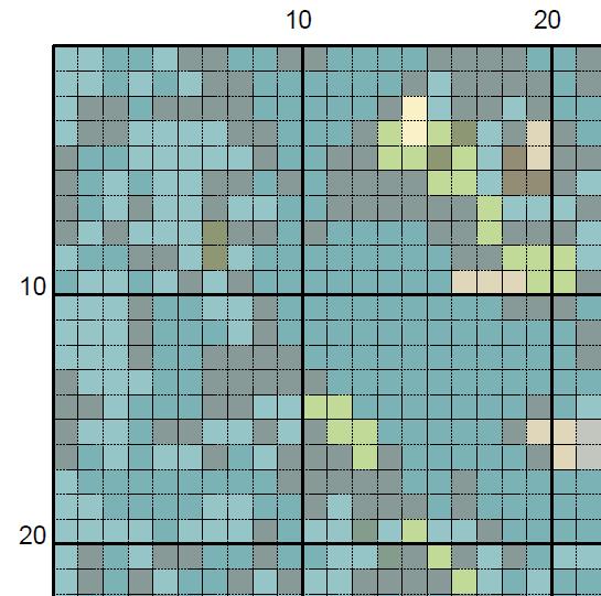 Van Gogh Almond Blossom Cross Stitch Pattern – Classic Art (PDF) - ADVANCED LEVEL