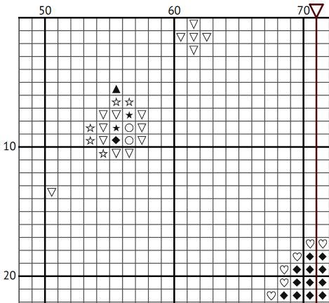 Centaur Lady Cross Stitch Pattern - Pink Fantasy Needlepoint - Mythical Creature - EASY LEVEL