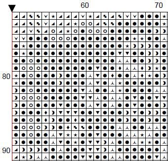 ๐๐๐๐๐๐๐๐๐ ๐๐๐ ๐๐๐๐๐๐๐๐ โ ๐๐ซ๐จ๐ฌ๐ฌ ๐๐ญ๐ข๐ญ๐๐ก ๐๐๐ญ๐ญ๐๐ซ๐ง