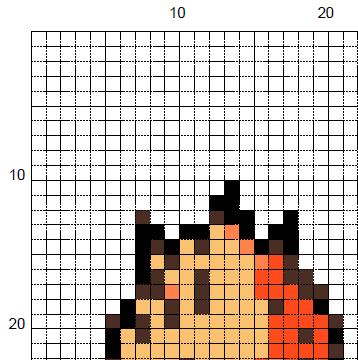Female Mandrake Root - Cross Stitch Pattern