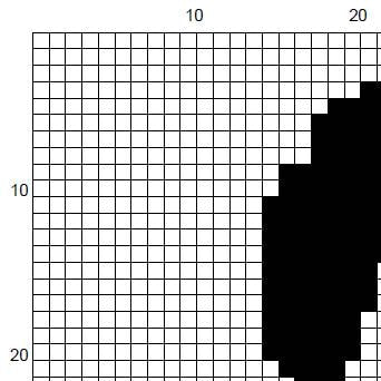 Dwight Schrute 'False' Cross Stitch Pattern - The Office TV Quote (PDF) - EASY LEVEL