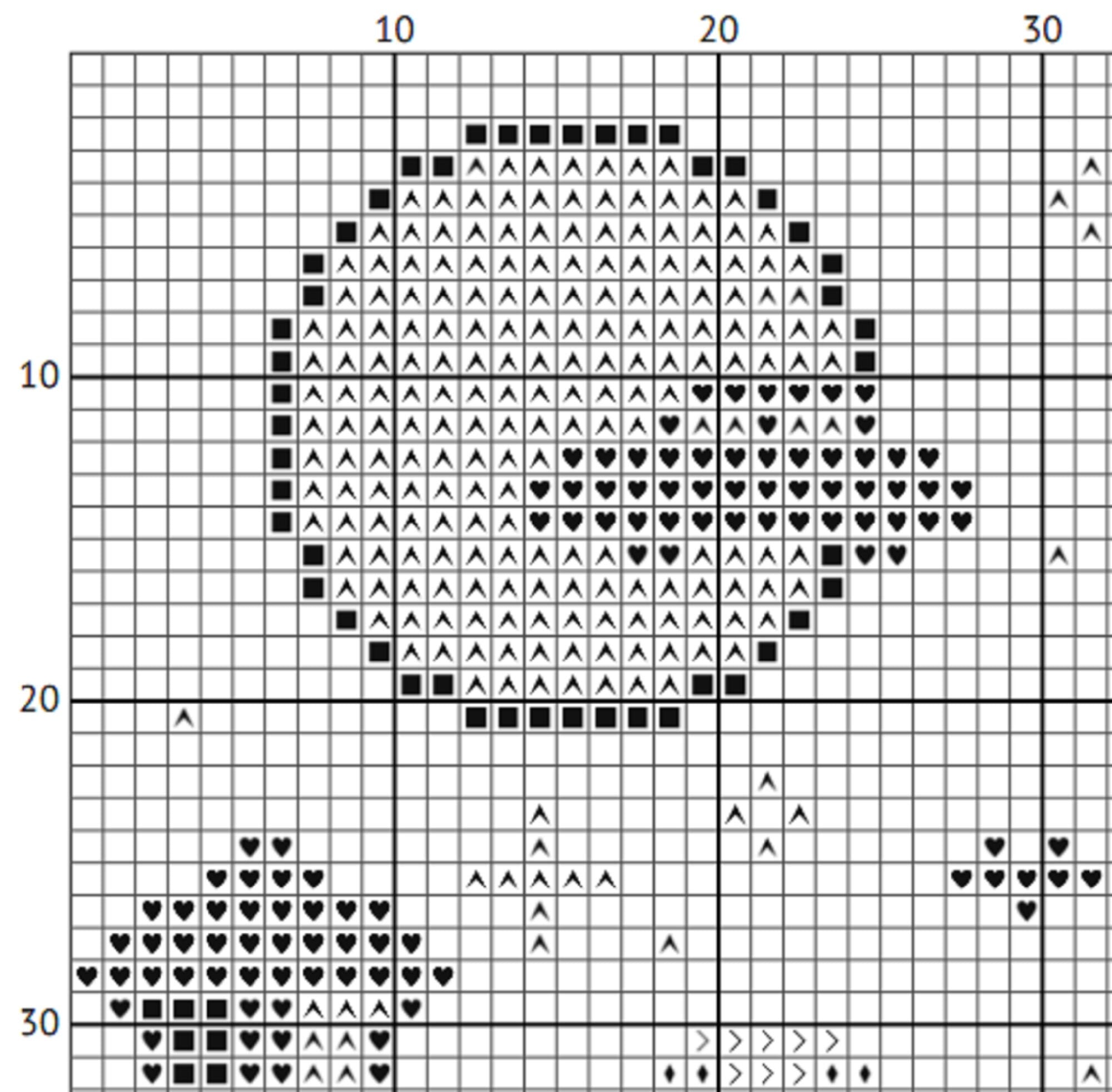 Knight Bus Cross Stitch Pattern – Fantasy Night Ride (PDF) - INTERMEDIATE LEVEL