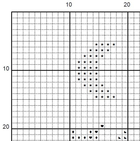 Creepy Pumpkin Club Cross Stitch Pattern – Halloween Gothic Design (PDF) - EASY LEVEL