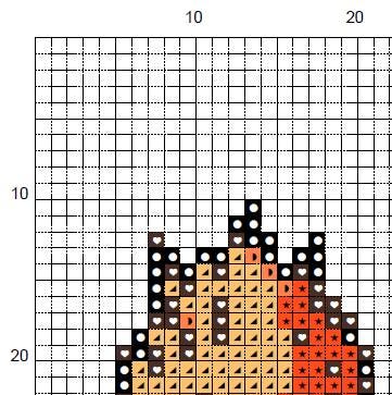 Female Mandrake Root Cross Stitch Pattern – Medieval Botanical Embroidery (PDF) - EASY LEVEL