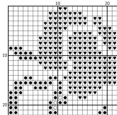 Art Nouveau Floral Cross Stitch Pattern (PDF) - EASY LEVEL