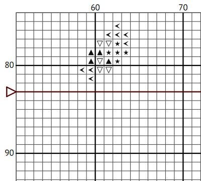 Blue Fantasy - Cross Stitch Pattern
