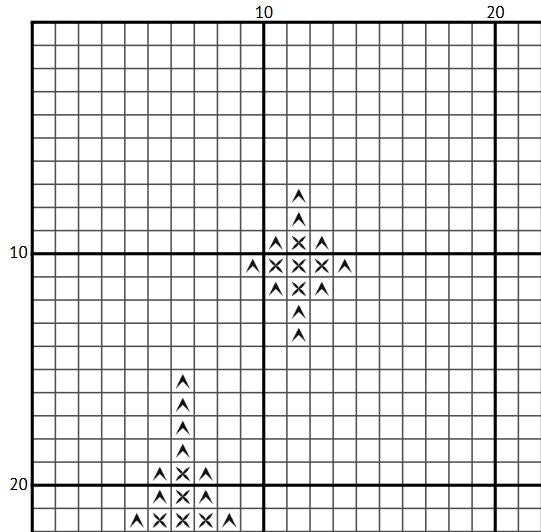 Lantern Gnome Cross Stitch Pattern – Easy Christmas Design (PDF) - EASY LEVEL