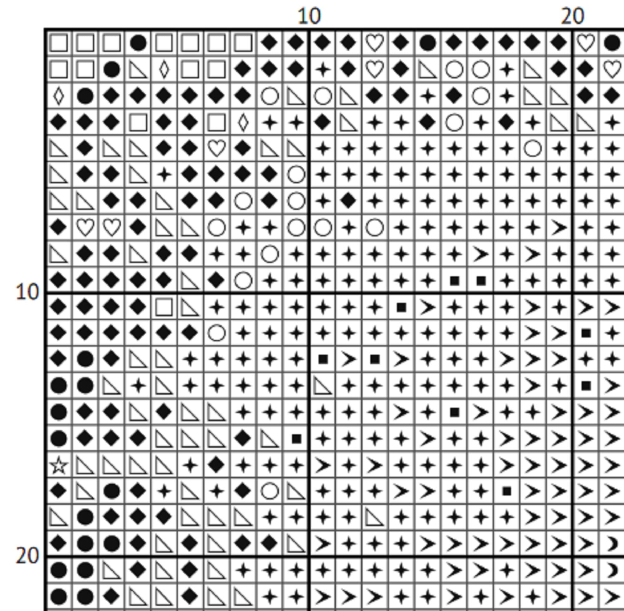Art Nouveau Moon Cross Stitch Pattern – Alphonse Mucha (PDF) - ADVANCED LEVEL
