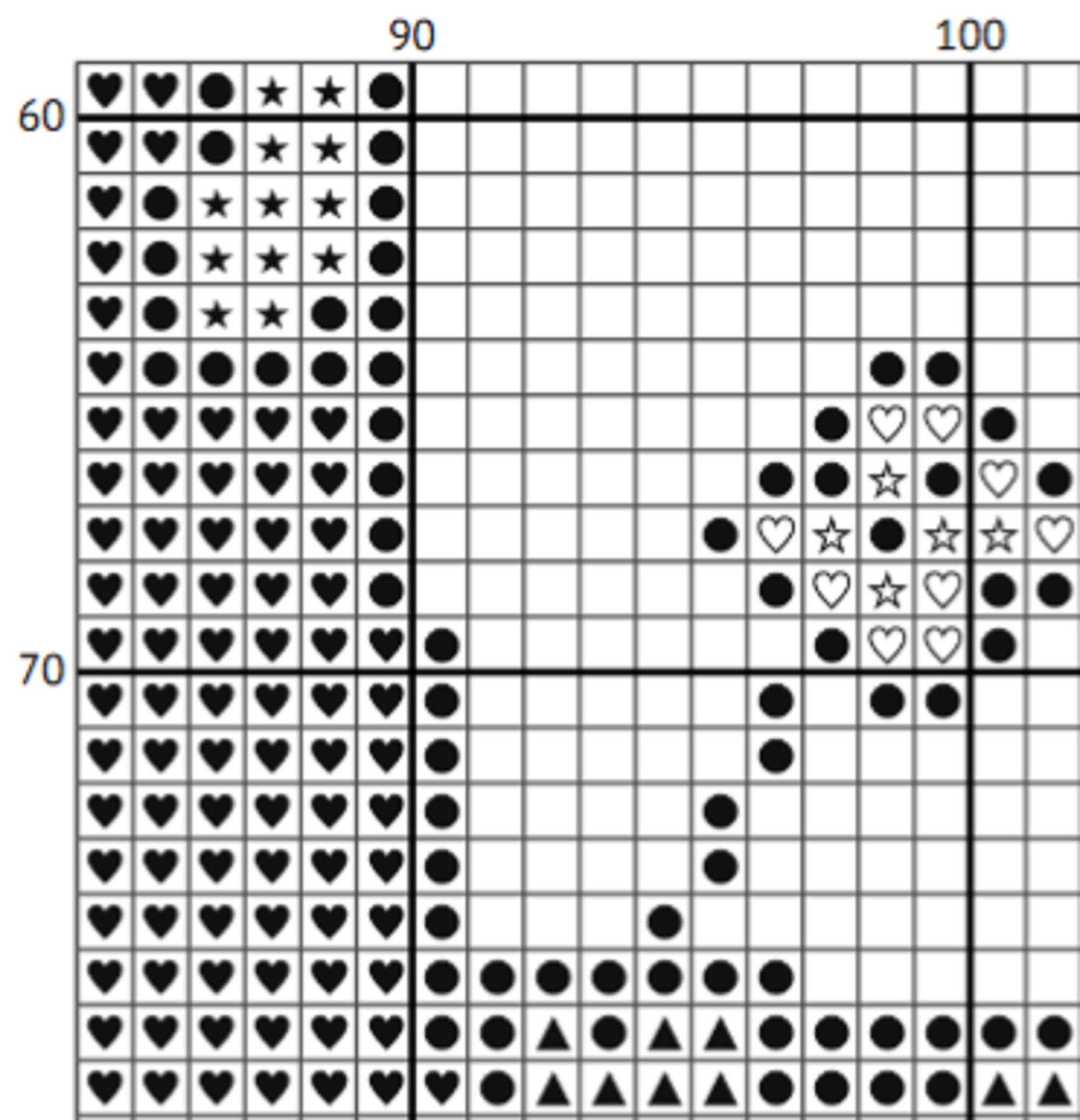 The Little Prince - Cross Stitch Pattern - EASY LEVEL