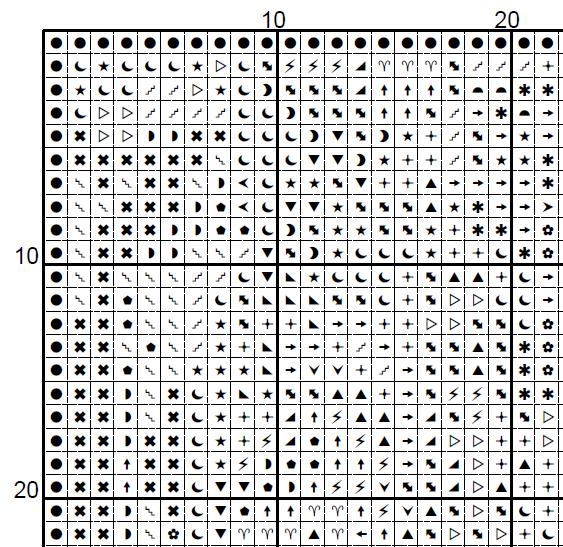 Christine de Pizan Cross Stitch Pattern - Medieval Art (PDF) - ADVANCED LEVEL