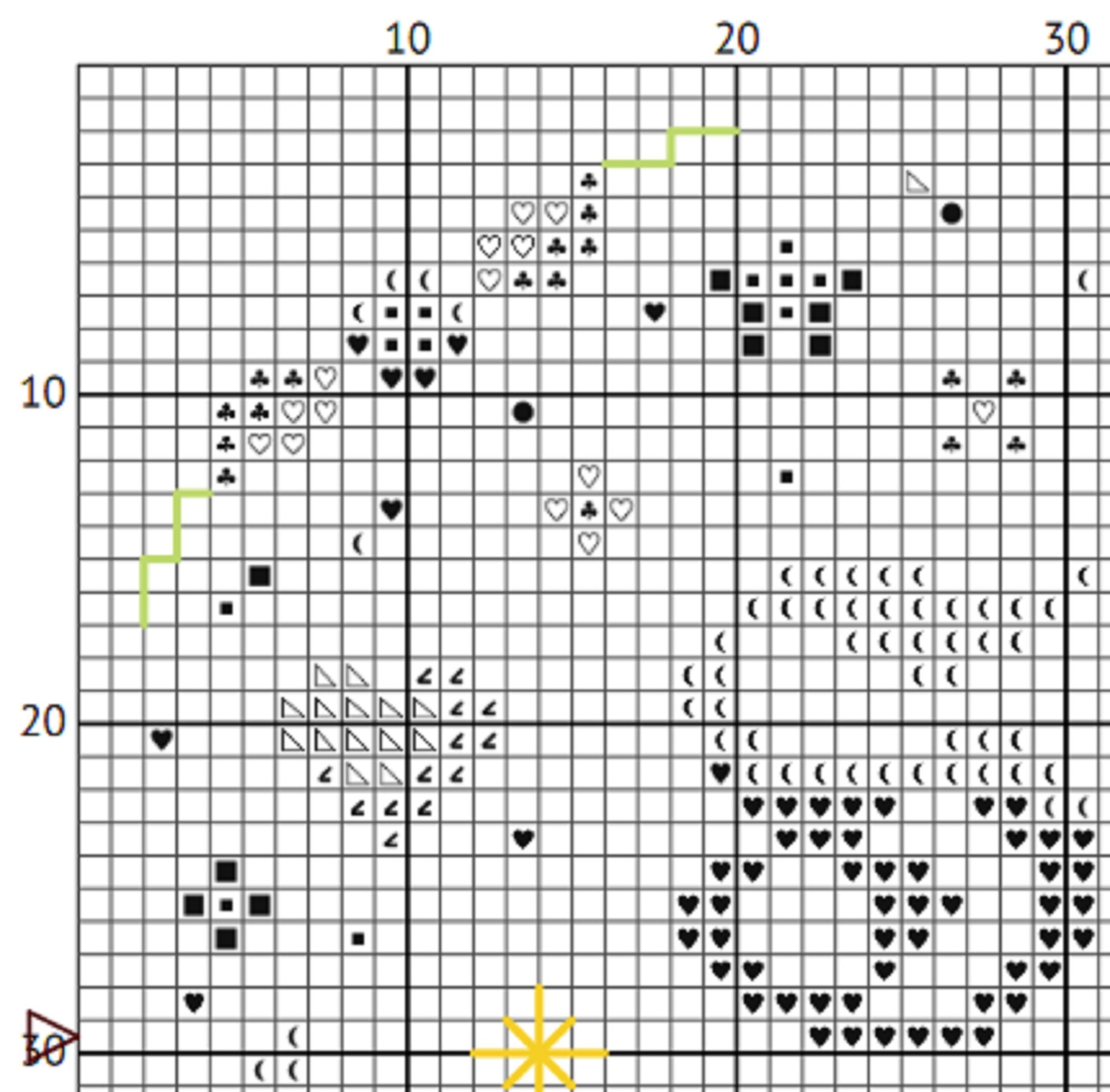 Funny Quote Cross Stitch Pattern - Shit Happens - EASY LEVEL