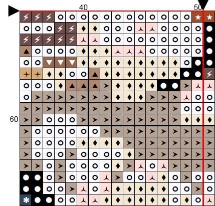 Custom Victorian Fluffy Cat - Cross Stitch Pattern (PDF) – Alphabet Included - INTERMEDIATE LEVEL