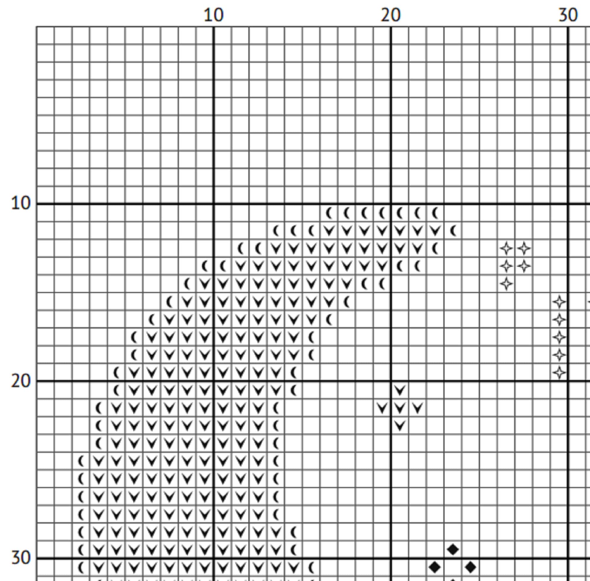 The Burrow - Cross Stitch Pattern
