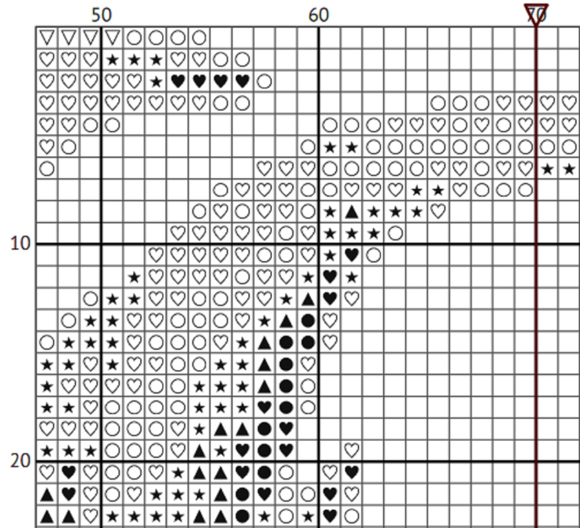 Medieval Lynx Cross Stitch Pattern (PDF) – Ancient Codex Design - INTERMEDIATE LEVEL