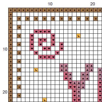 Luna Magic School - Cross Stitch Pattern (PDF) - EASY LEVEL