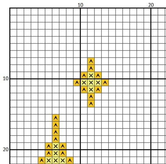 Lantern Gnome Cross Stitch Pattern – Easy Christmas Design (PDF) - EASY LEVEL