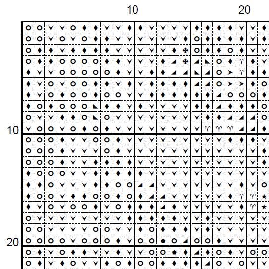 Van Gogh Almond Blossom Cross Stitch Pattern – Classic Art (PDF) - ADVANCED LEVEL