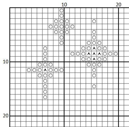 Virginia Woolf Cross Stitch Pattern (PDF) - Feminist Literary Quote - INTERMEDIATE LEVEL