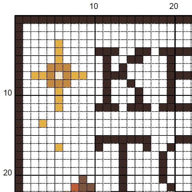 Keep Close To Nature And Its Heart - Cross Stitch Pattern