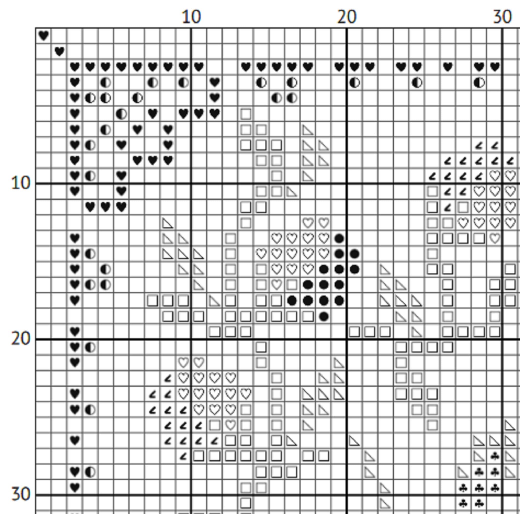 Alice in Wonderland Cross Stitch Pattern - We Are All Mad Here (PDF) - INTERMEDIATE LEVEL