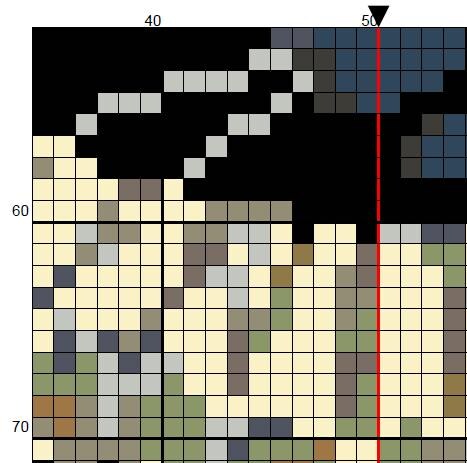 Custom Victorian Cat Portrait – Cross Stitch Pattern Commission