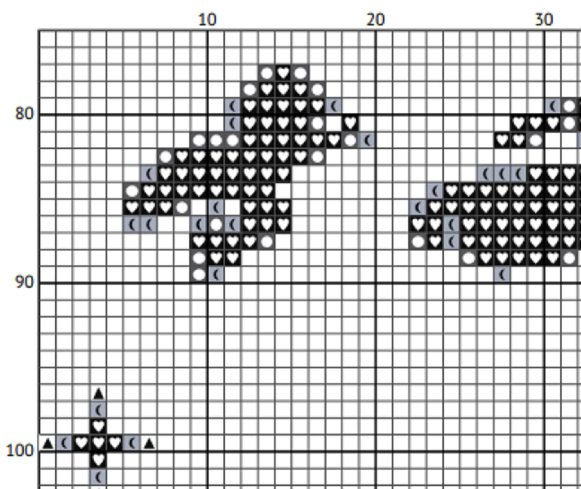 Peter Pan Cross Stitch Pattern (PDF) – Neverland - EASY LEVEL