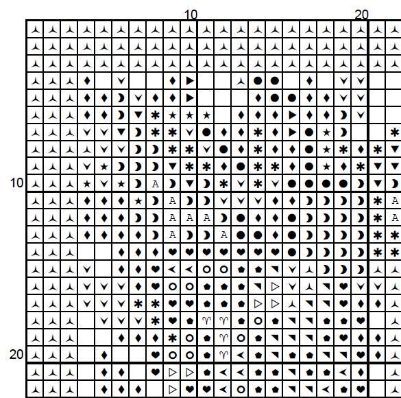 Thoreau Quote Cross Stitch Pattern - Vintage Floral Embroidery (PDF Pattern) - INTERMEDIATE LEVEL