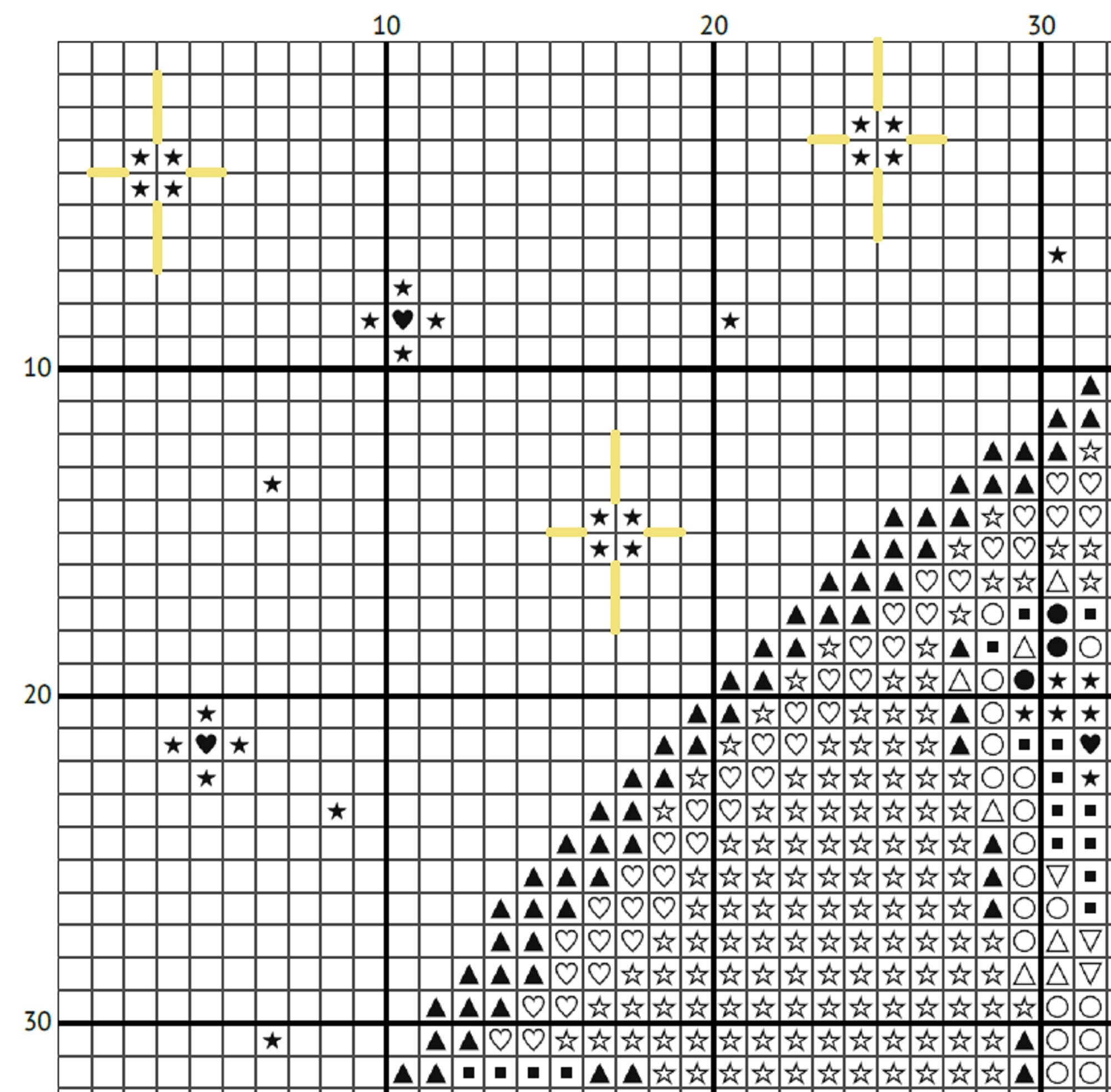 Absinthe Green Fairy Cross Stitch Pattern (PDF) – Art Nouveau Vintage Magic - INTERMEDIATE LEVEL