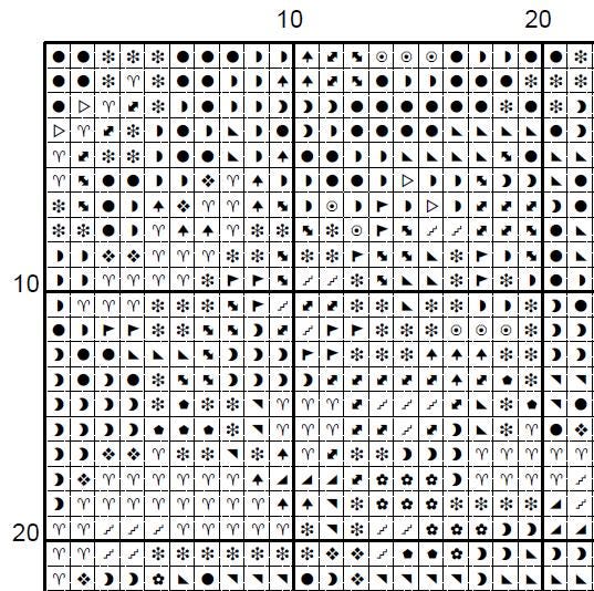 Van Gogh Iris Cross Stitch Pattern – Floral Sampler (PDF Pattern) - ADVANCED LEVEL