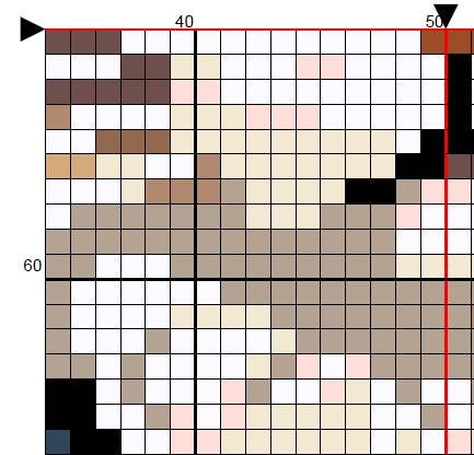 Custom Victorian Fluffy Cat - Cross Stitch Pattern (PDF) – Alphabet Included - INTERMEDIATE LEVEL