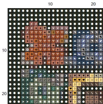 Medieval Dragon Cross Stitch Pattern – Aberdeen Bestiary (PDF) - INTERMEDIATE LEVEL
