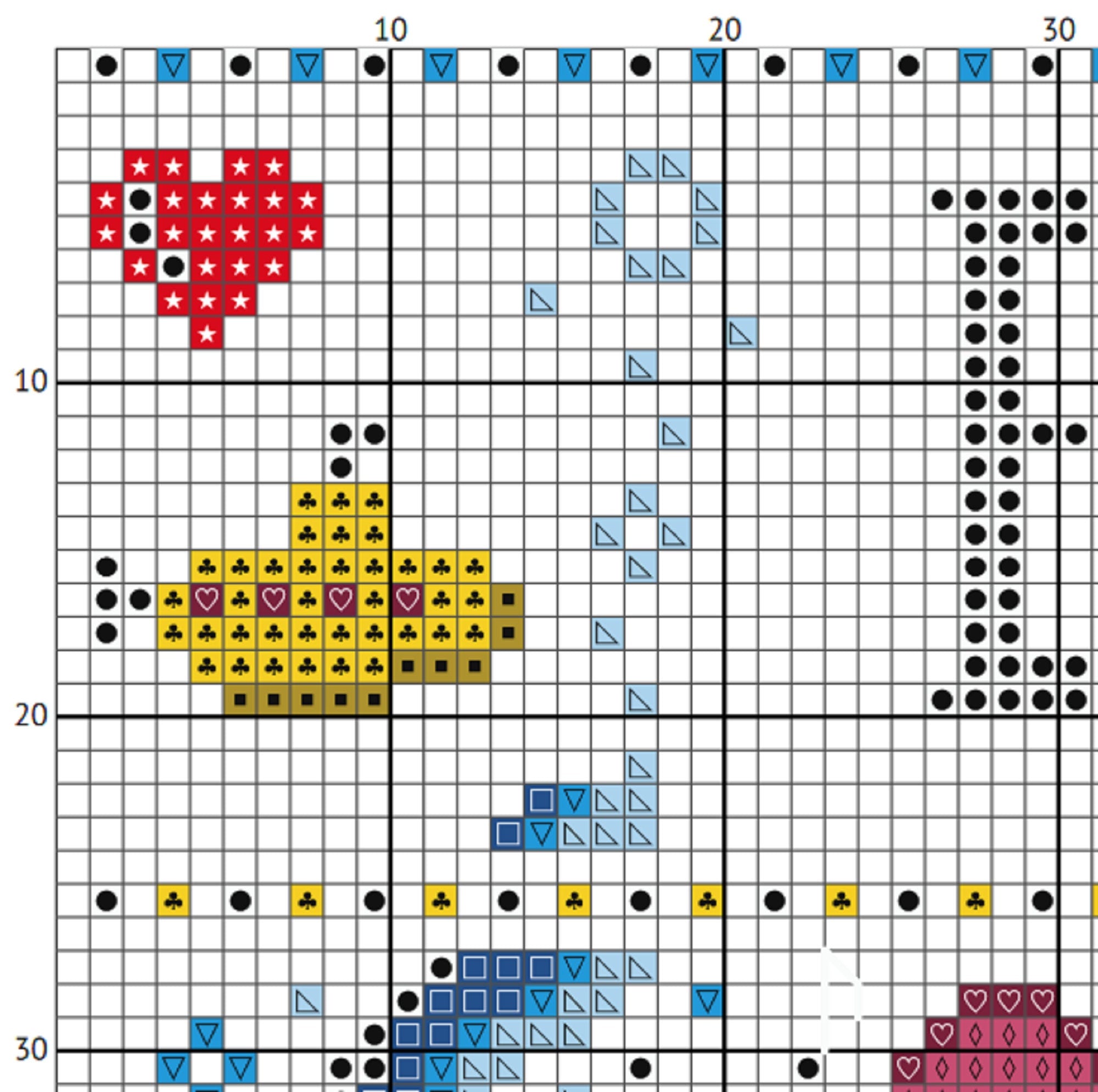 The Beatles Cross Stitch Pattern – Yellow Submarine Art (PDF) - INTERMEDIATE LEVEL