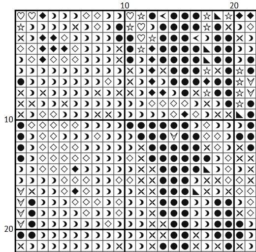 Witch Cross Stitch Pattern (PDF) – 3 Women, 3 Wolves - INTERMEDIATE LEVEL