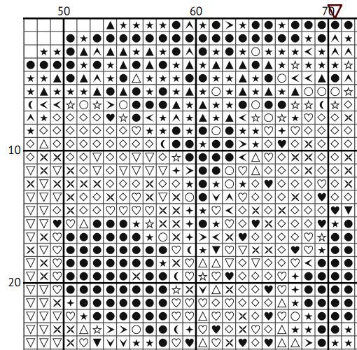 Owl Cross Stitch Pattern (PDF) - Botanic Vintage Sampler - INTERMEDIATE LEVEL