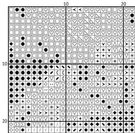 The Birth of Venus Cross Stitch Pattern - Botticelli Art Embroidery (PDF) - ADVANCED LEVEL