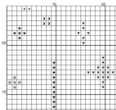 Sweet Dreams Cross Stitch Pattern (PDF) - EASY LEVEL