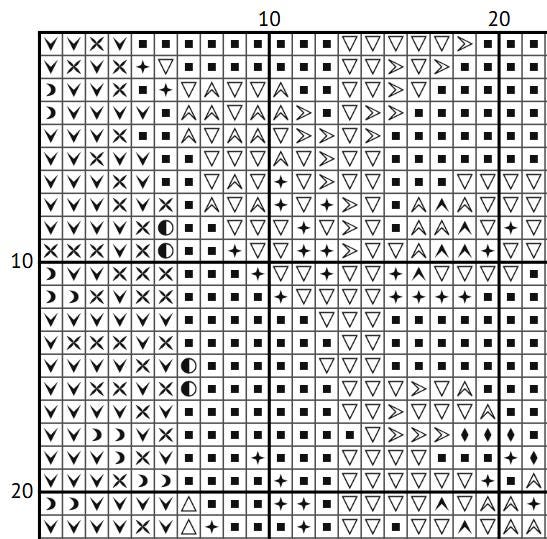 Klimt Garden Cross Stitch Pattern (PDF) – Floral Colorful Design - INTERMEDIATE LEVEL