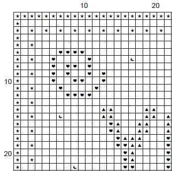 Luna Magic School - Cross Stitch Pattern (PDF) - EASY LEVEL