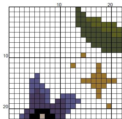 Deadly Beauty Cross Stitch Pattern – Witchy Belladonna Embroidery (PDF) - EASY LEVEL