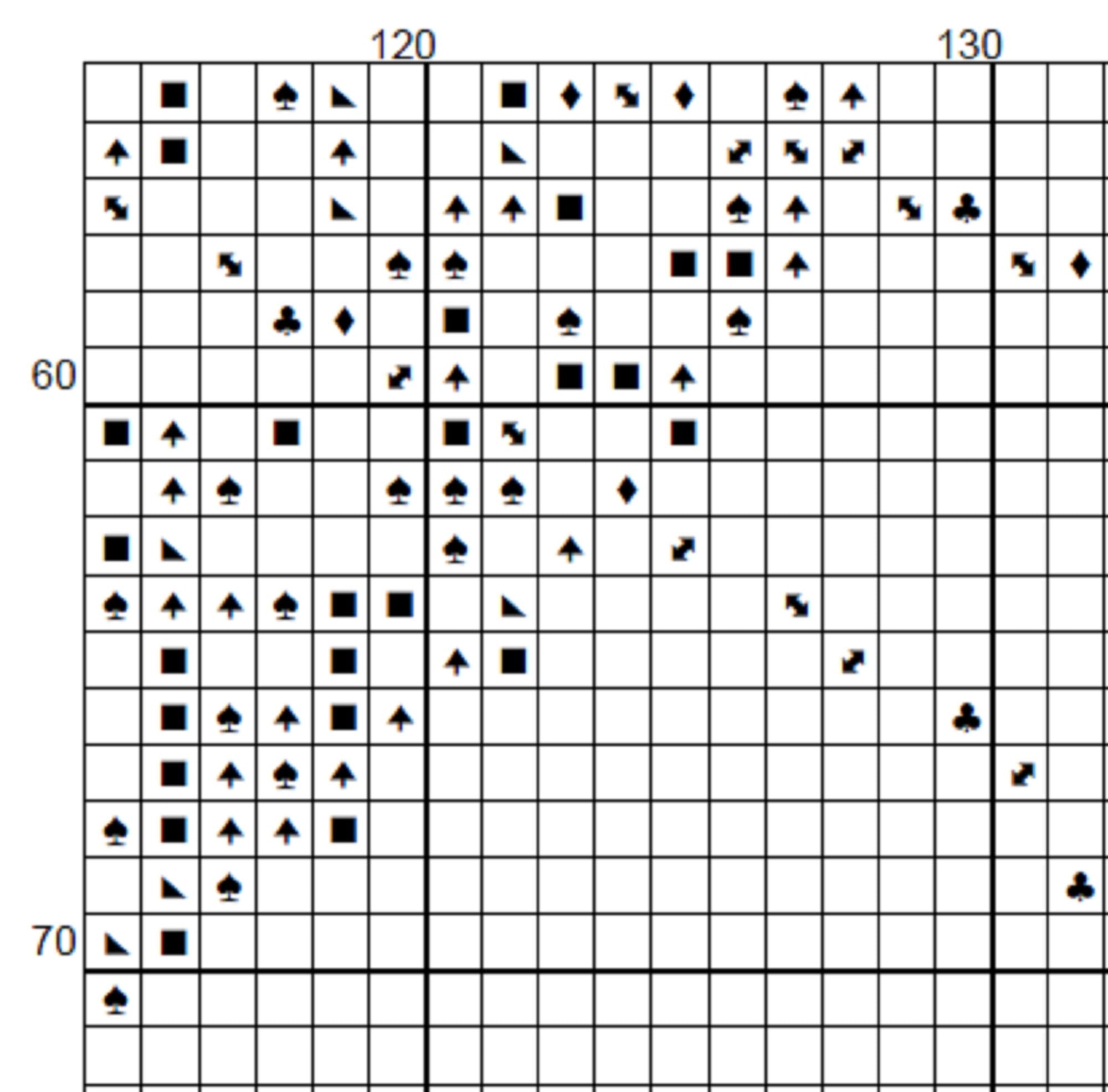 Chat Noir Cross Stitch Pattern – Art Nouveau Black Cat (PDF) - INTERMEDIATE LEVEL