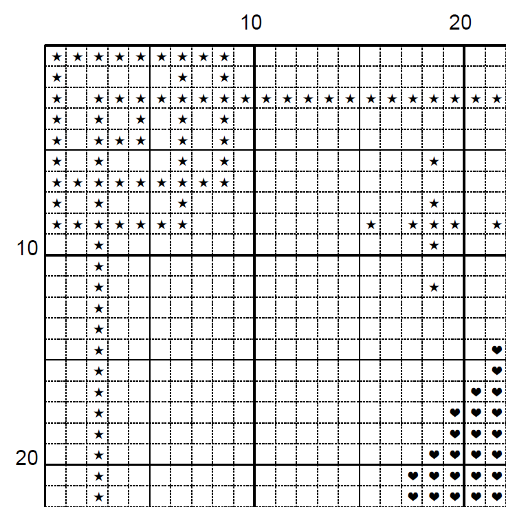 Red Daruma - Cross Stitch Pattern