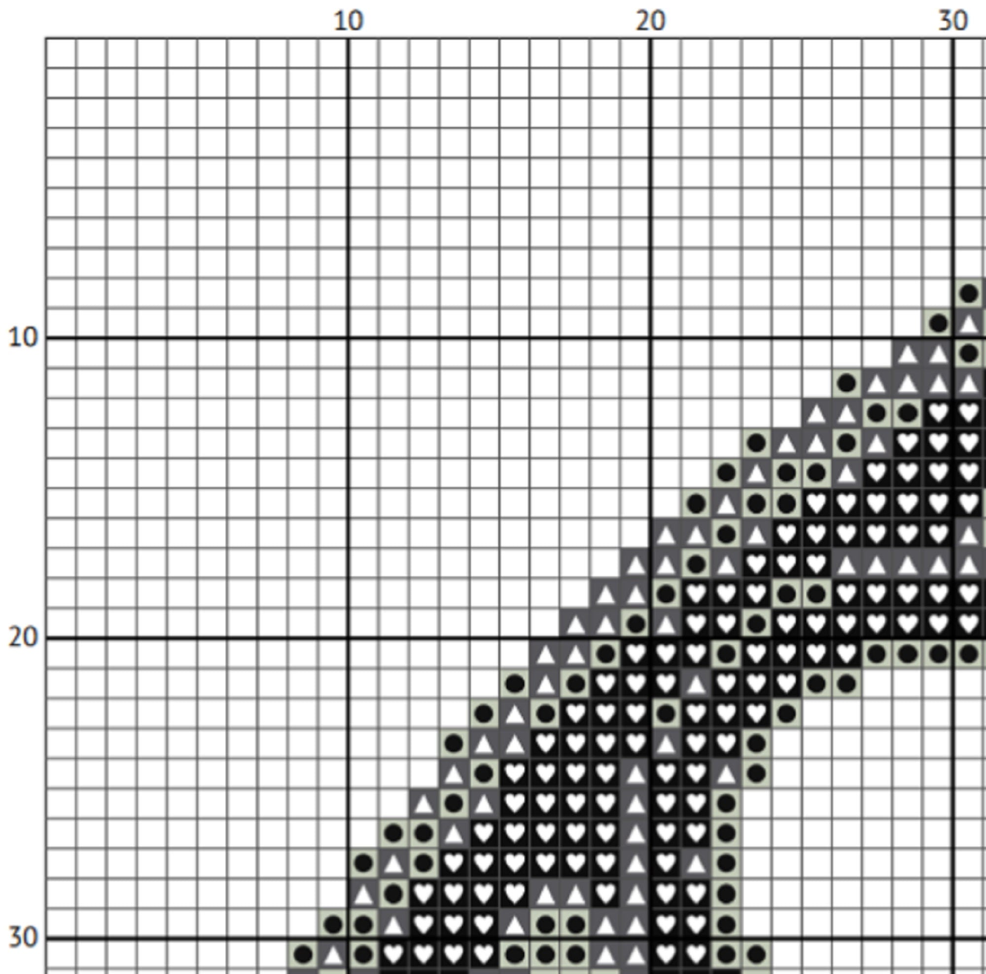 I Stitch And Know Things Cross Stitch Pattern – Medieval Fantasy Gothic (PDF) - EASY LEVEL