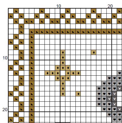 Sherlock Holmes - Cross Stitch Pattern (PDF) - INTERMEDIATE LEVEL