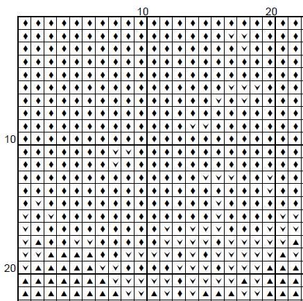 Angel Kiss Cross Stitch Pattern (PDF) – Cherub Classical Art - ADVANCED LEVEL