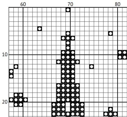 𝐈𝐓’𝐒 𝐀 𝐖𝐎𝐍𝐃𝐄𝐑𝐅𝐔𝐋 𝐋𝐈𝐅𝐄 – 𝐂𝐡𝐫𝐢𝐬𝐭𝐦𝐚𝐬 𝐂𝐫𝐨𝐬𝐬 𝐒𝐭𝐢𝐭𝐜𝐡 𝐏𝐚𝐭𝐭𝐞𝐫𝐧
