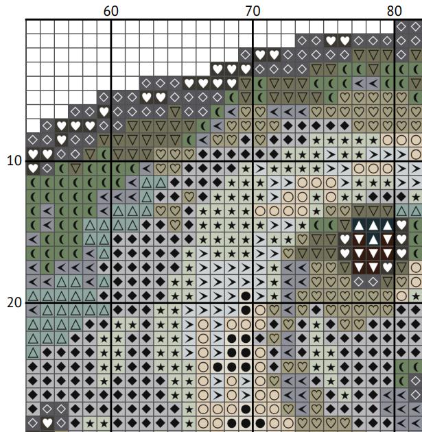 Medieval Owl Cross Stitch Pattern (PDF) – Illuminated Bestiary - EASY LEVEL