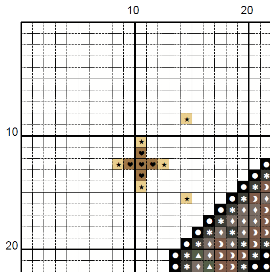 Cathedral Owl Cross Stitch Pattern (PDF) – Medieval Sampler - EASY LEVEL