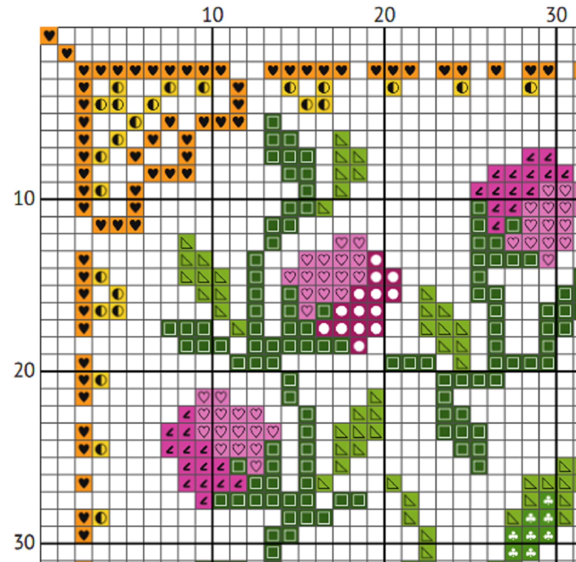 Alice in Wonderland Cross Stitch Pattern - We Are All Mad Here (PDF) - INTERMEDIATE LEVEL