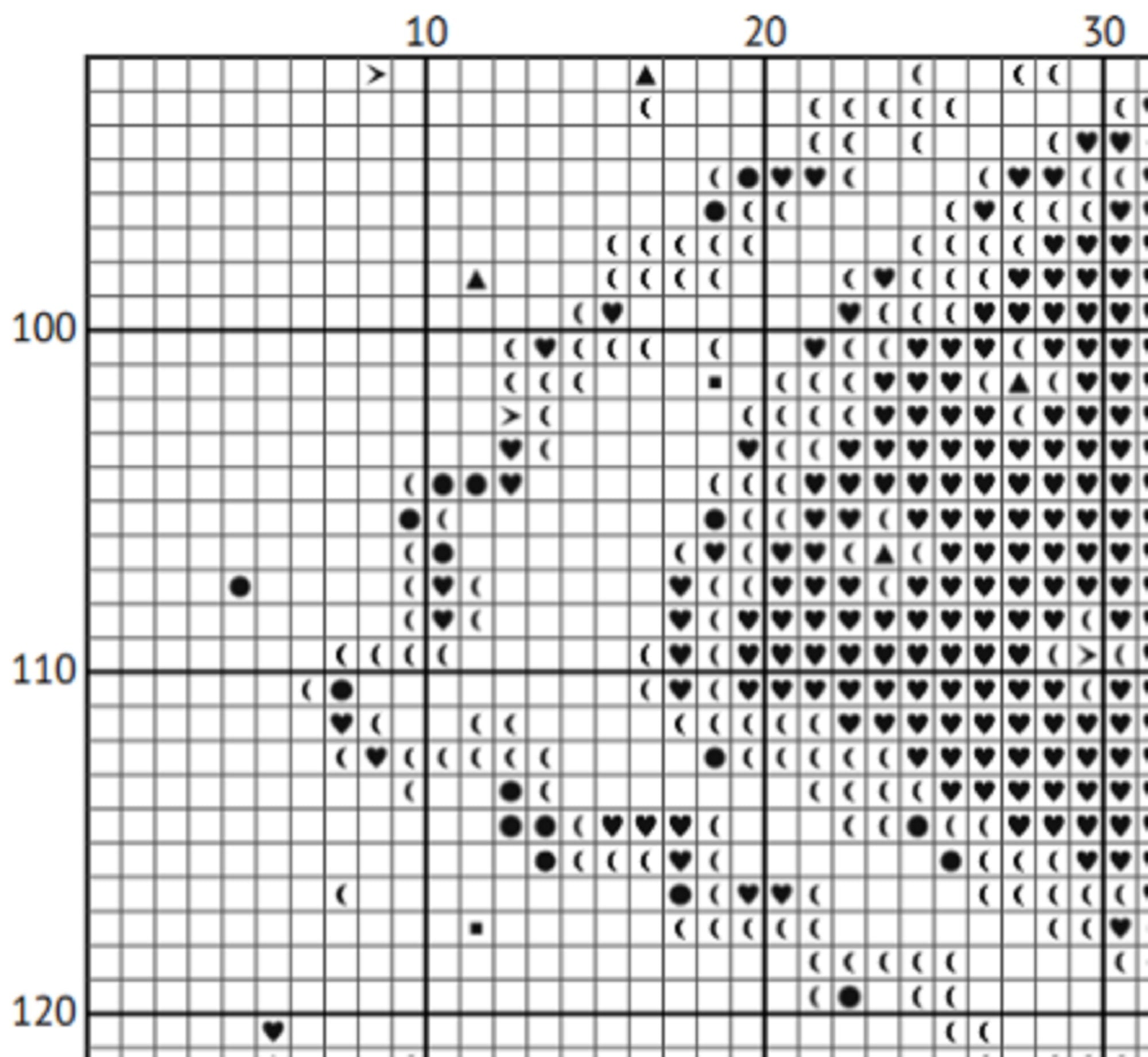 Zoltar Machine Cross Stitch Pattern – Retro Arcade Fortune Teller (PDF) - INTERMEDIATE LEVEL
