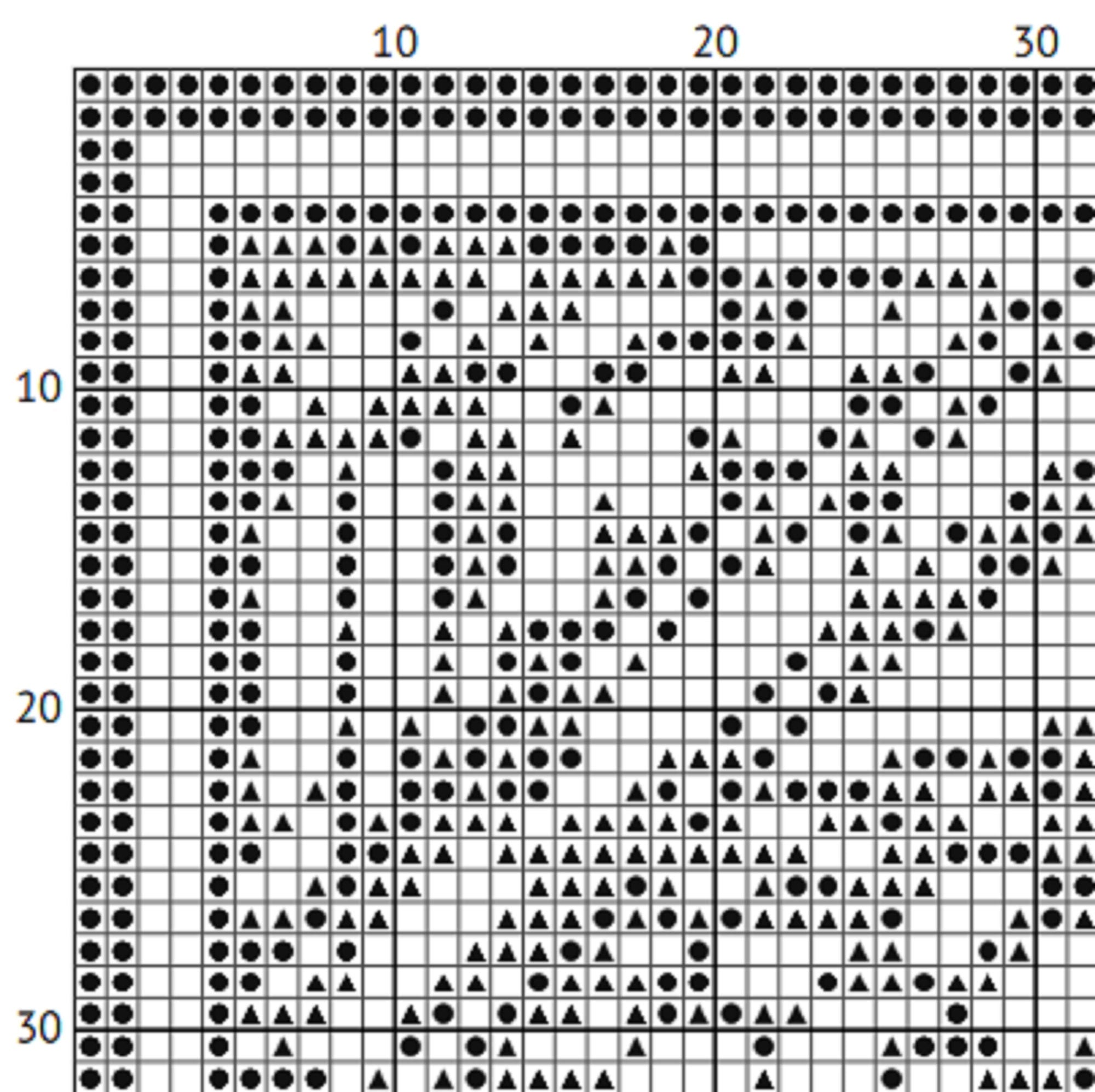 Medieval Writer Cross Stitch Pattern – Scriptorium Embroidery Design (PDF) - INTERMEDIATE LEVEL